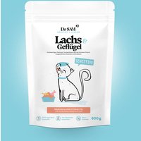 Premium Trockenfutter Lamm & Geflügel für Katzen