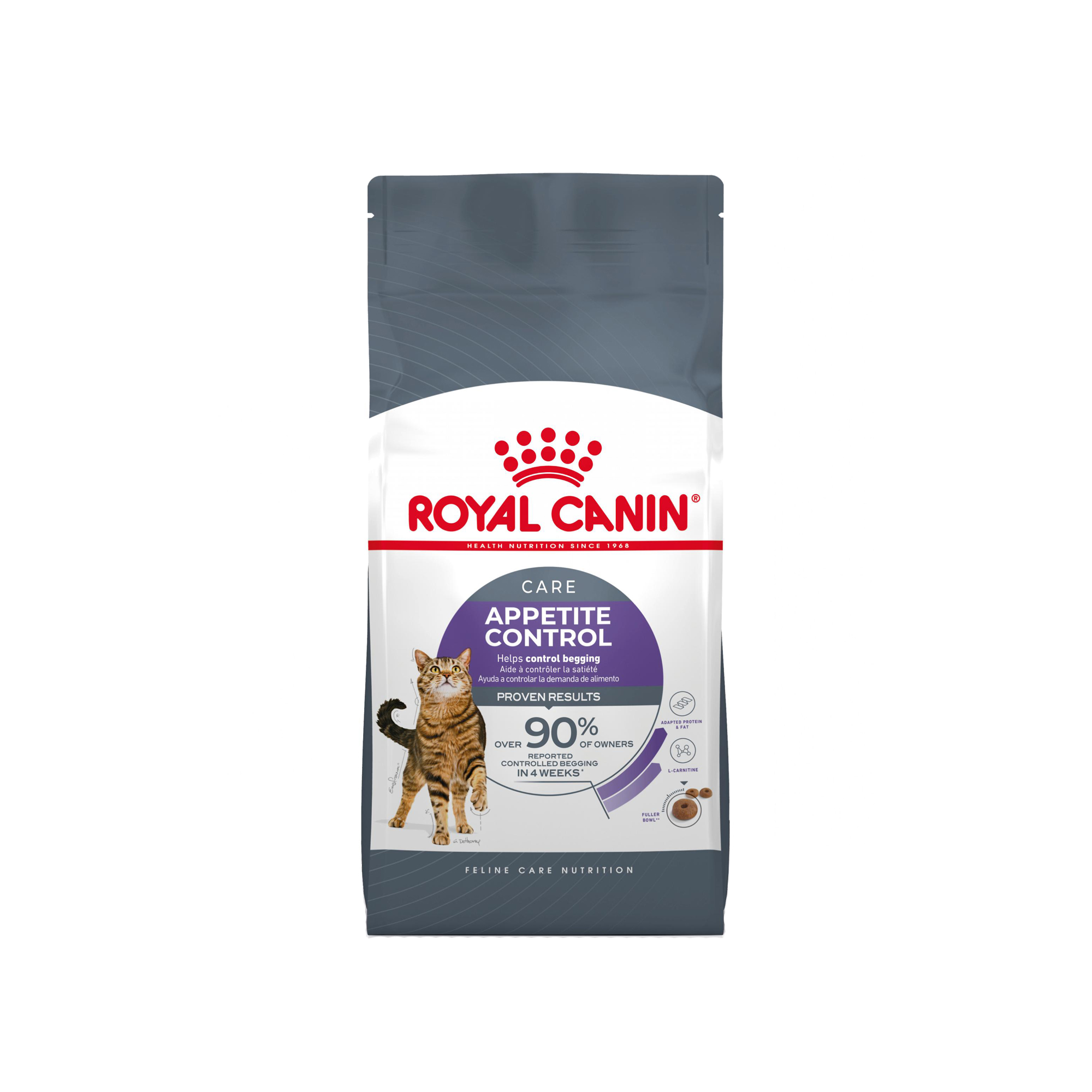 Royal Canin Appetite Control Care - 2 kg