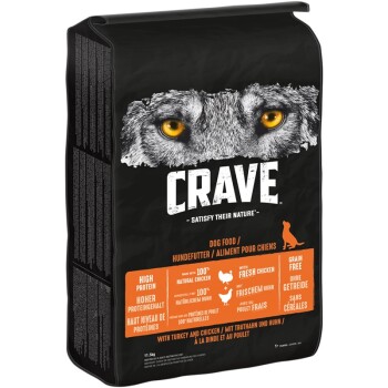 CRAVE mit Truthahn und Huhn 11