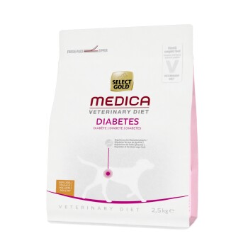 SELECT GOLD Medica Diabetes Geflügel 2