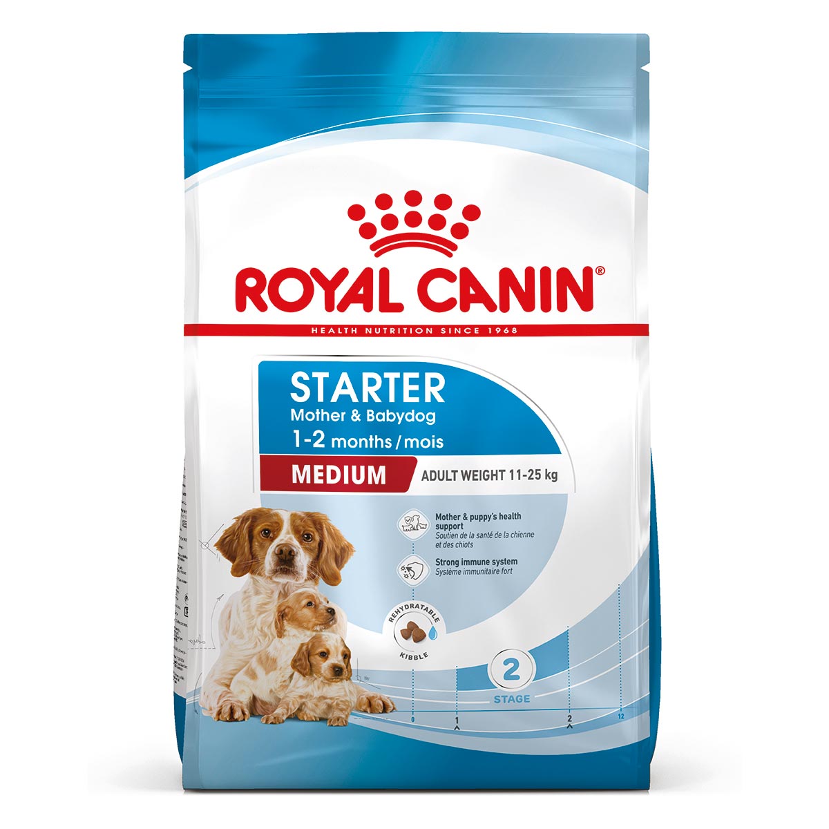 ROYAL CANIN MEDIUM Starter für tragende Hündinnen und Welpen mittelgroßer Rassen 15kg